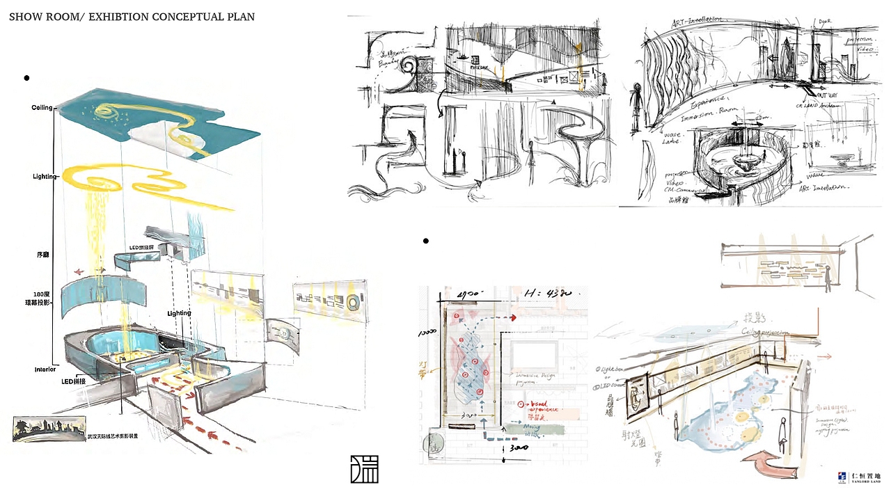 Theme exhibition&showroom content/ concept pro(图ZMjgwMDQ5ODA4) - 商业空间设计 - 站酷设计师安吉冒险家原创素材 - 站酷ZCOOL