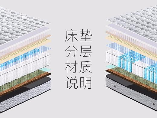 床垫内部结构分层说明