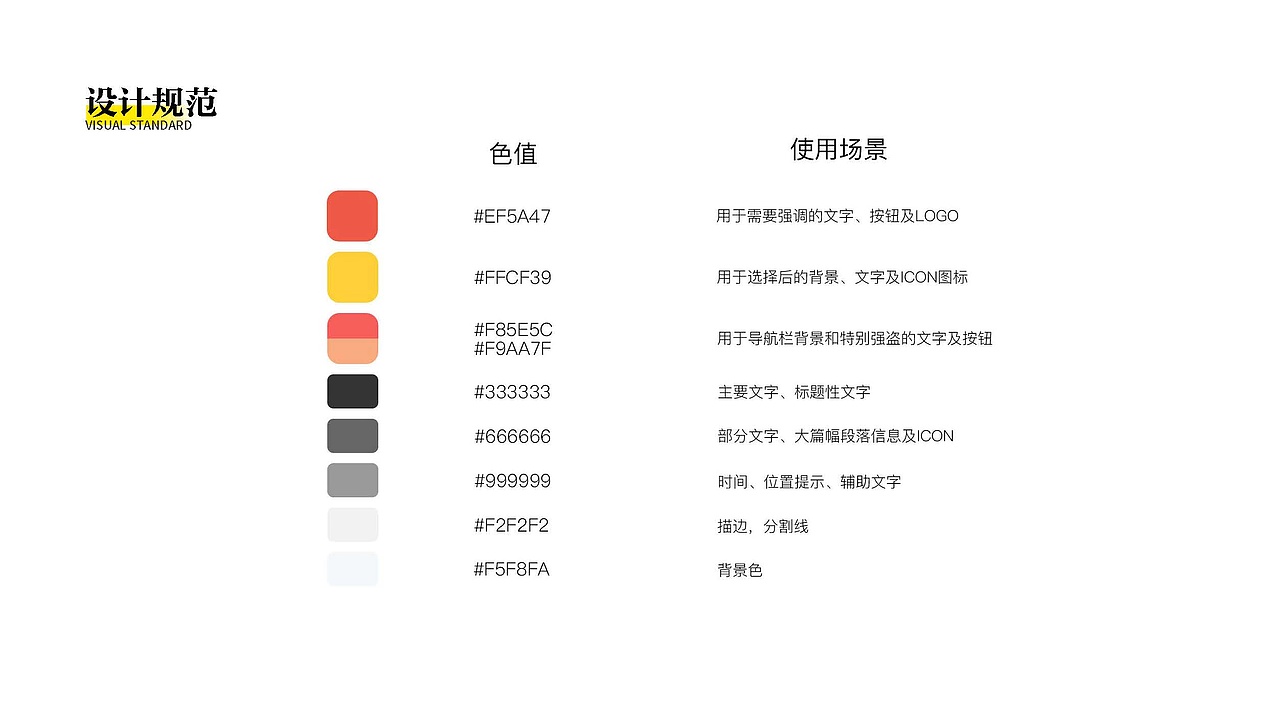个人作品集2021