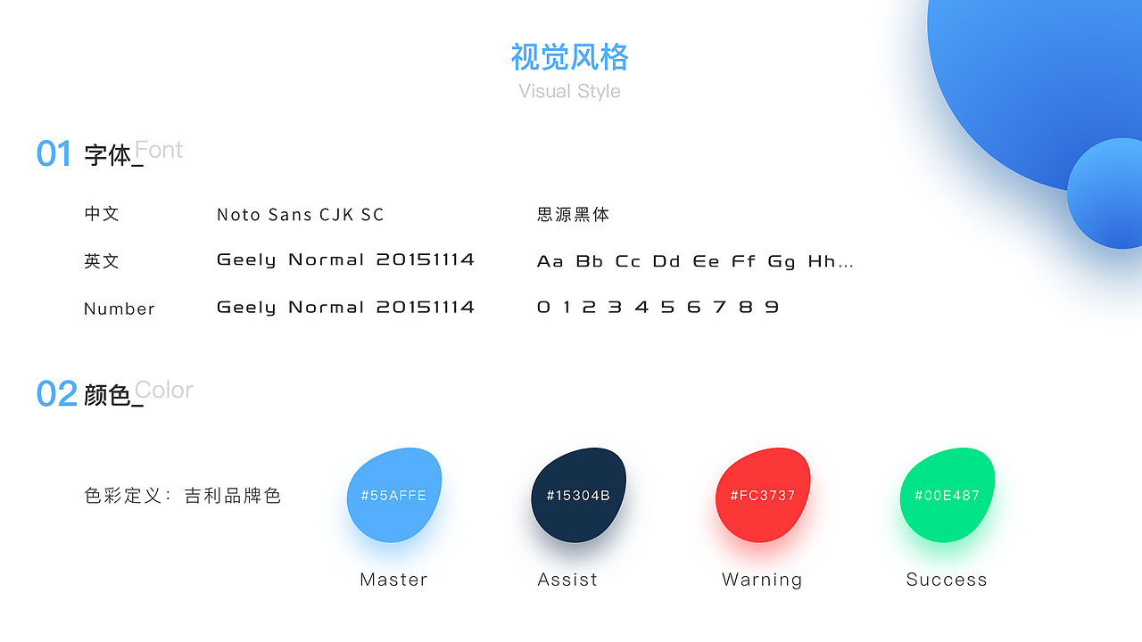GEELY吉利帝豪百万纪念款HMI