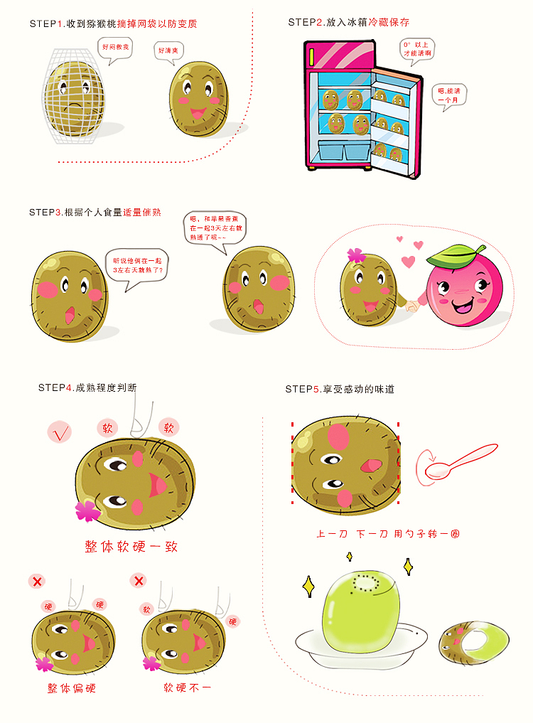 详情页设计改版（图ZNzI1NjgwODg=） - 电商 - 站酷设计师SugarNO1原创素材 - 站酷ZCOOL