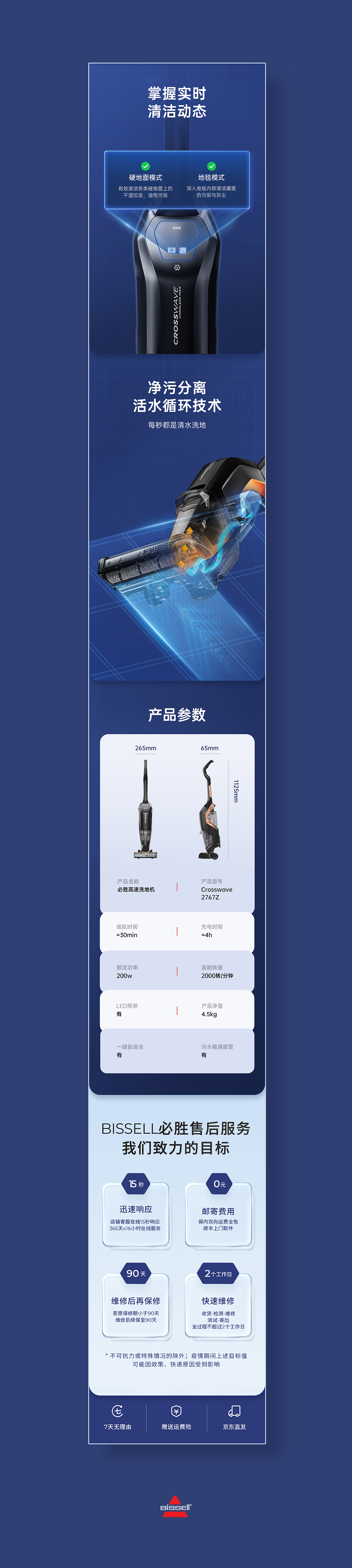 BISSELL必胜品牌全案X王一博