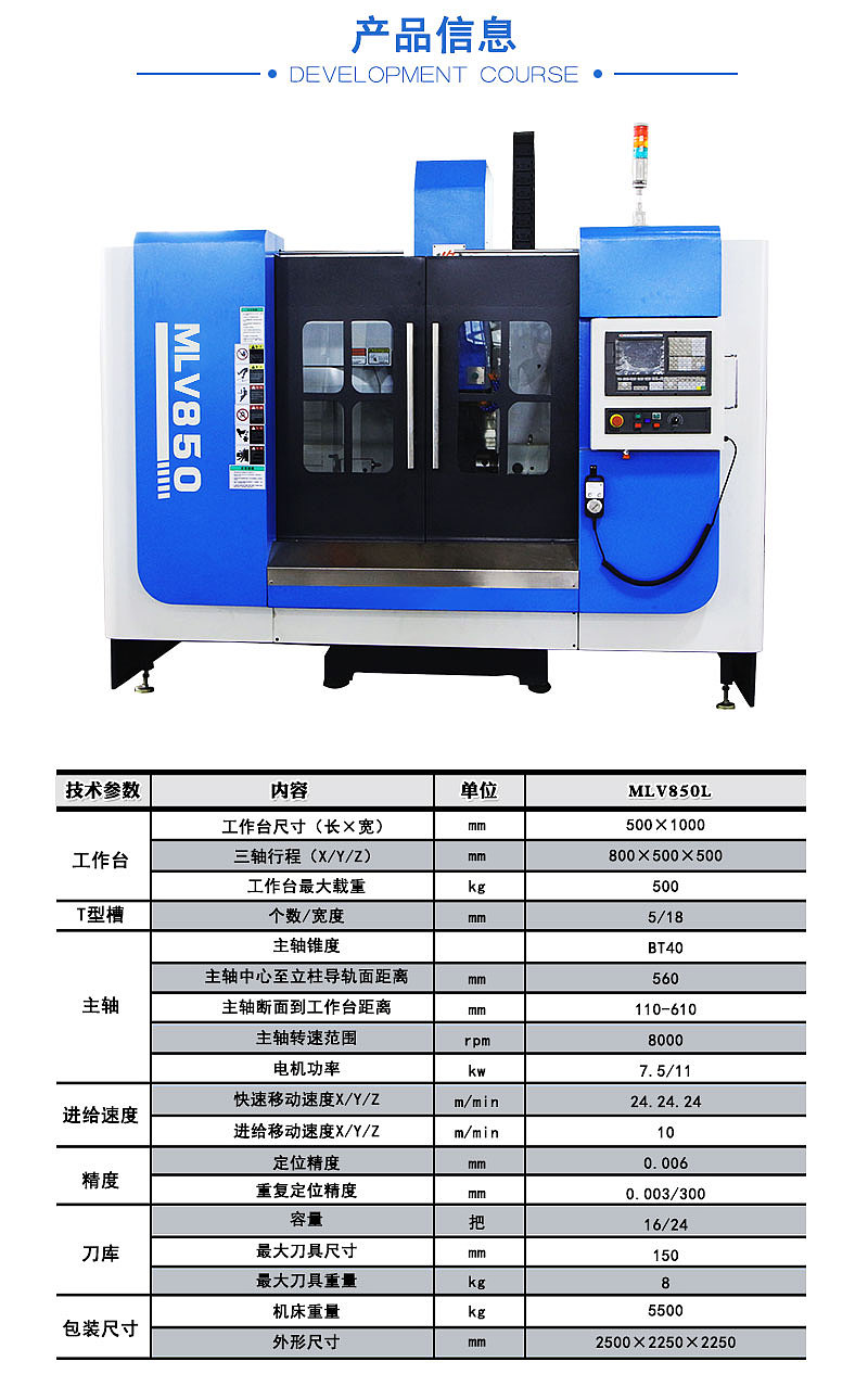 機床類詳情頁（圖ZNjU4OTg4OTI=） - 運營設計 - 站酷設計師糖糖豆豆原創(chuàng)素材 - 站酷ZCOOL