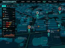数据可视化