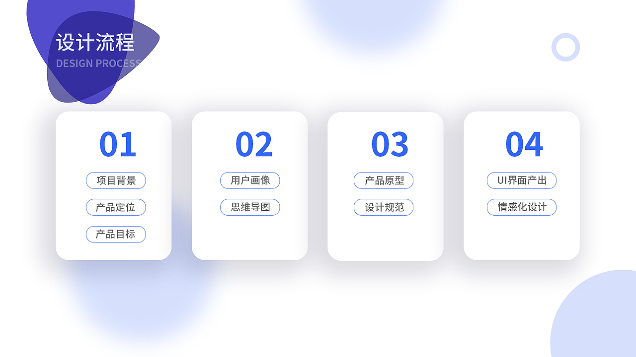 作品集