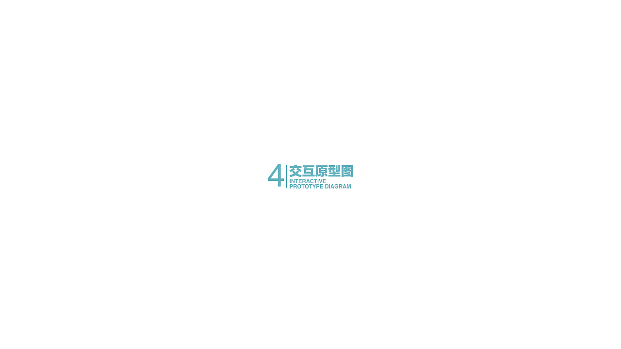 交互的思考（图ZMTU4NTI5OTYw） - 交互/UE - 站酷设计师Herhvacles原创素材 - 站酷ZCOOL