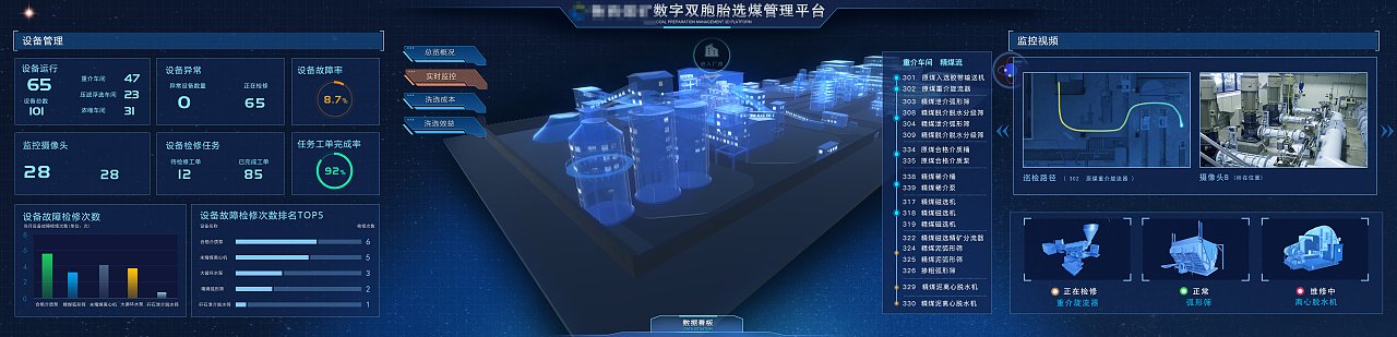 三维可视化数字系统