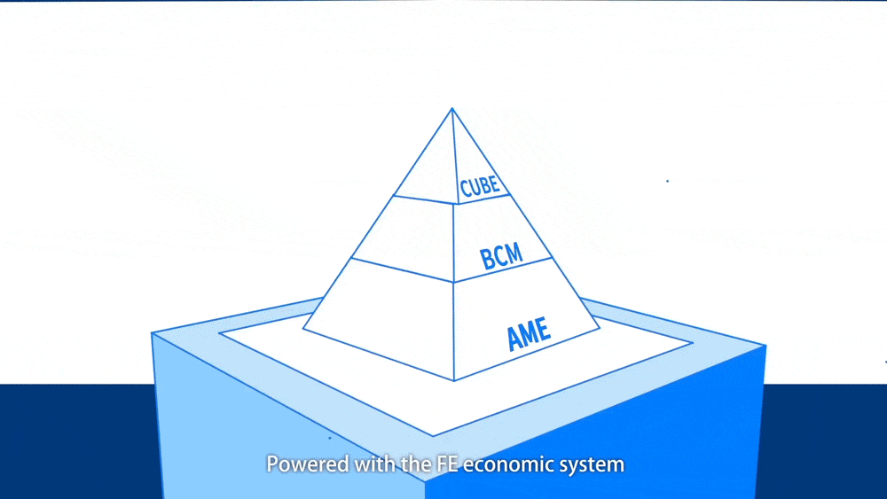 BCM自由通讯APP——MG动画