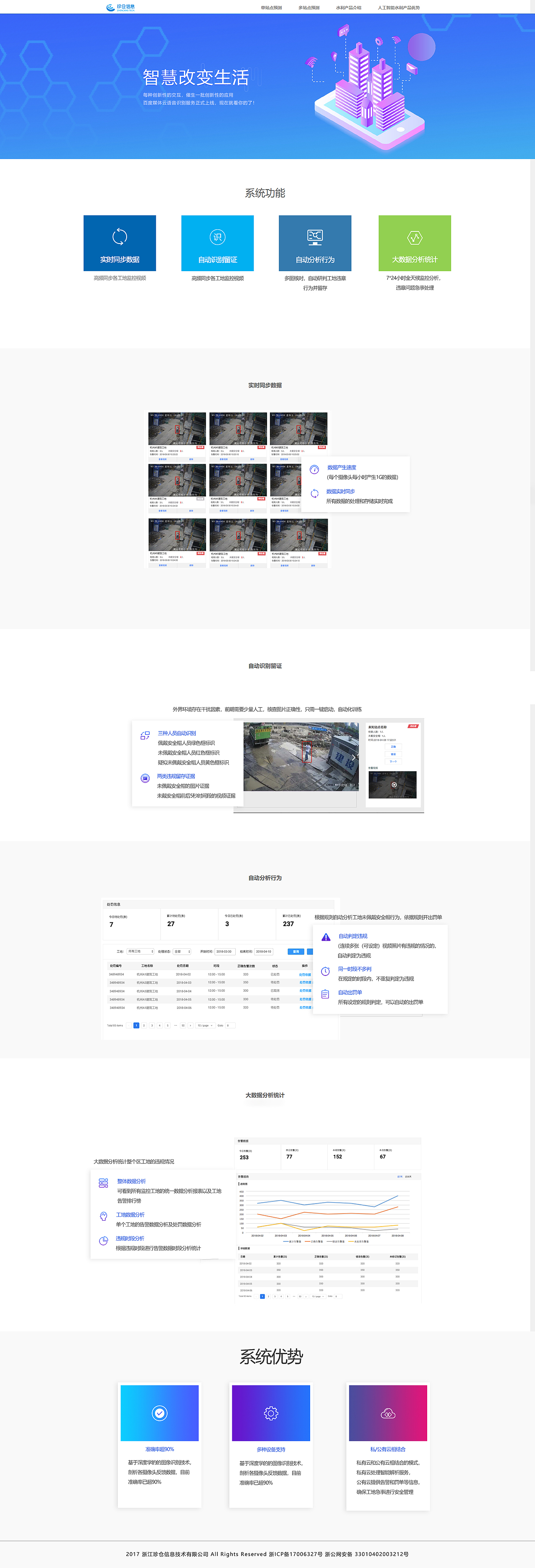 珍仓官网部分界面