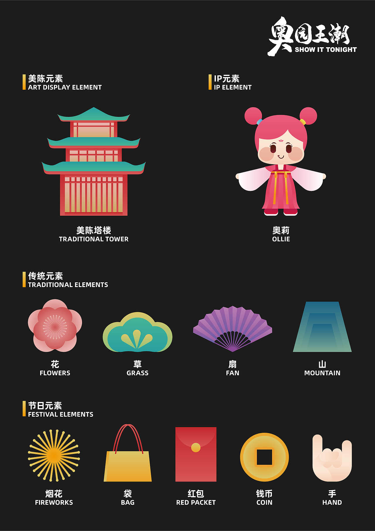 “奥园王潮”新年快闪活动（图ZMjQzMjQ2NDA0） - 宣传物料 - 站酷设计师BROWGround原创素材 - 站酷ZCOOL