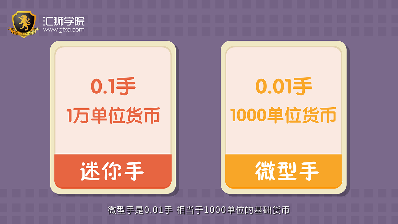 外汇交易中的基础术语（图ZNjgxNTg4NzY=） - 动画片 - 站酷设计师桑榆未晚原创素材 - 站酷ZCOOL