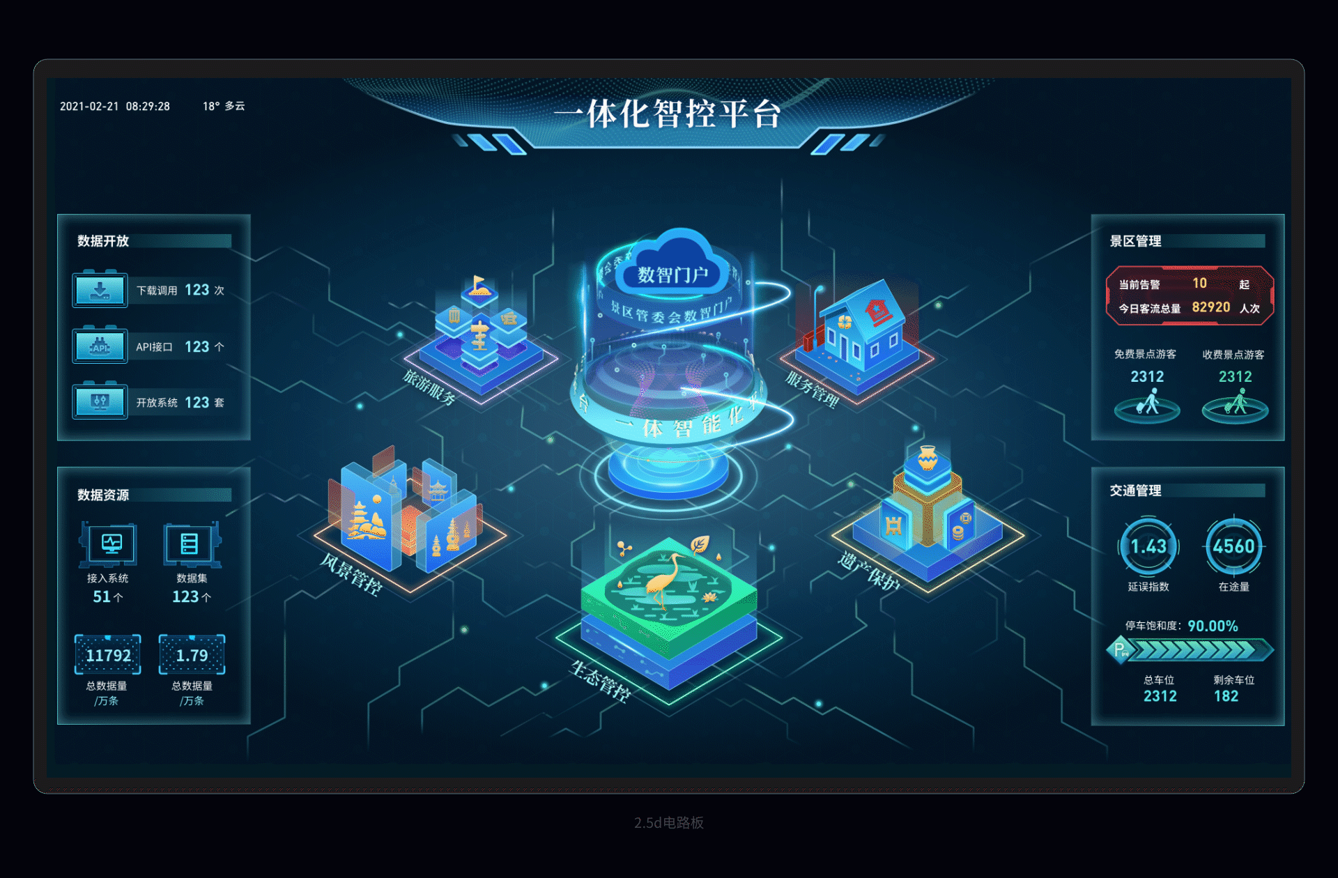 近期可视化项目总结（图ZMjc4MDY2ODk2） - 其他UI - 站酷设计师斯予Bystander原创素材 - 站酷ZCOOL