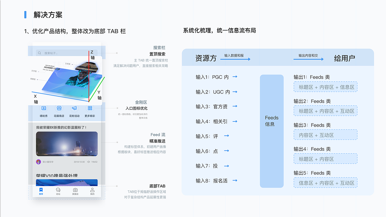 2021作品集（图ZMjgyMjA5Njcy） - 交互/UE - 站酷设计师苑轩原创素材 - 站酷ZCOOL