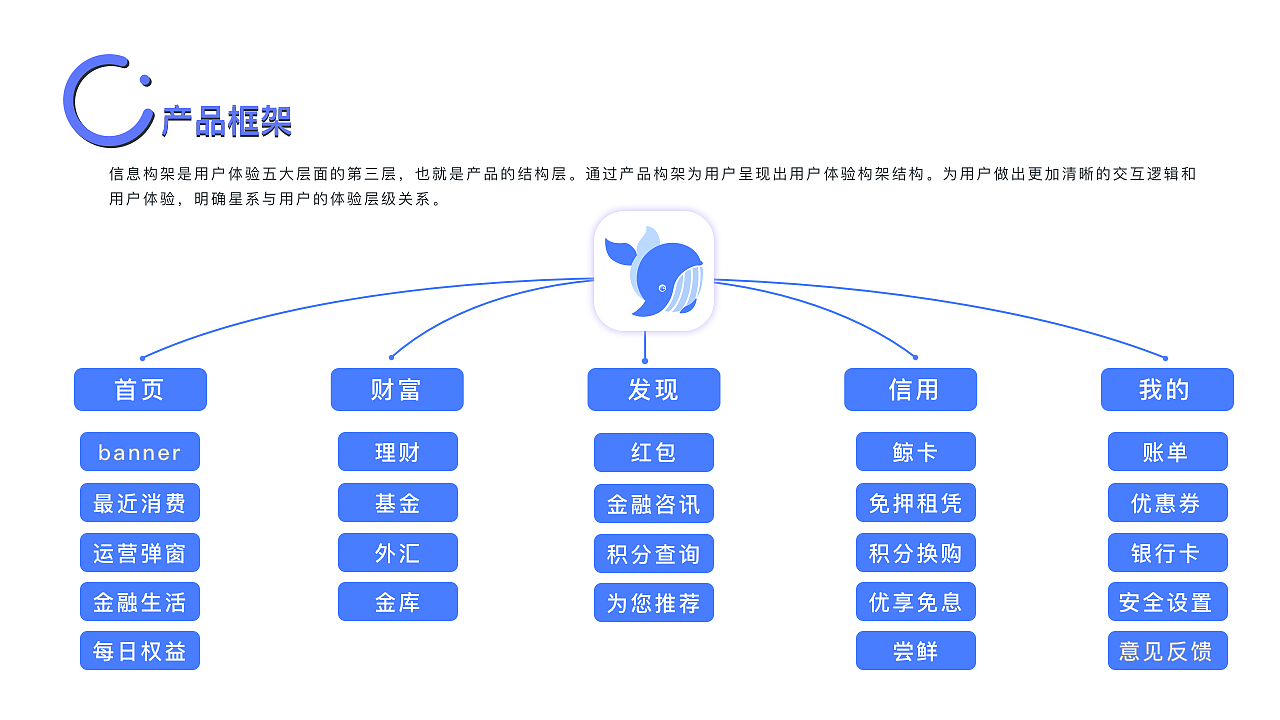 作品集（图ZMTg4MjQyMTcy） - 其他UI - 站酷设计师Distanz原创素材 - 站酷ZCOOL