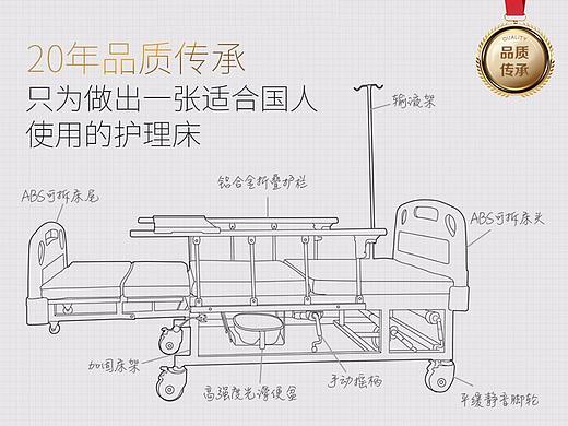 护理床详情页