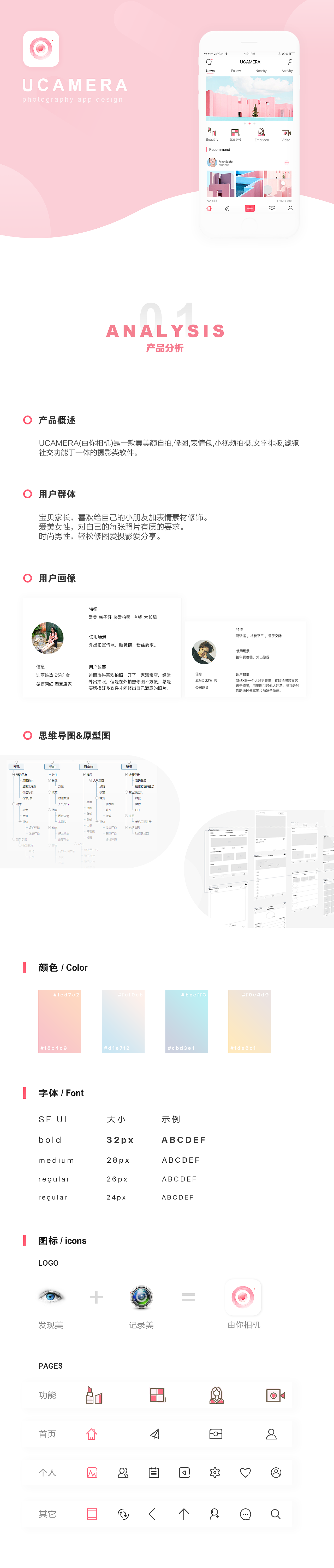 UCAMERA摄影类APP概念设计（图ZMTEwMTExOTQw） - APP界面 - 站酷设计师小楼Lou原创素材 - 站酷ZCOOL