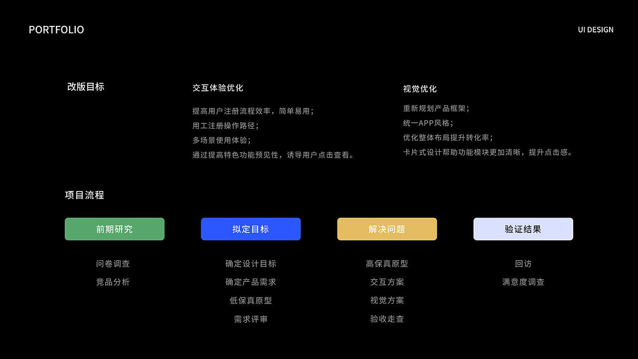 2021-UI作品集整理（图ZMjU0MzQ5Mzky） - APP界面 - 站酷设计师后立夏原创素材 - 站酷ZCOOL