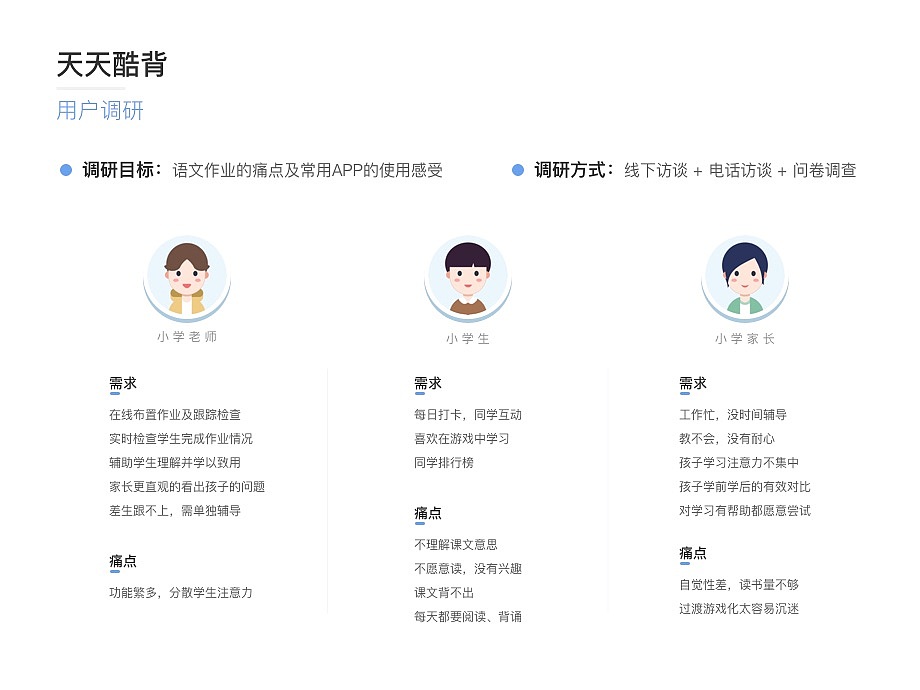 体验设计作品集