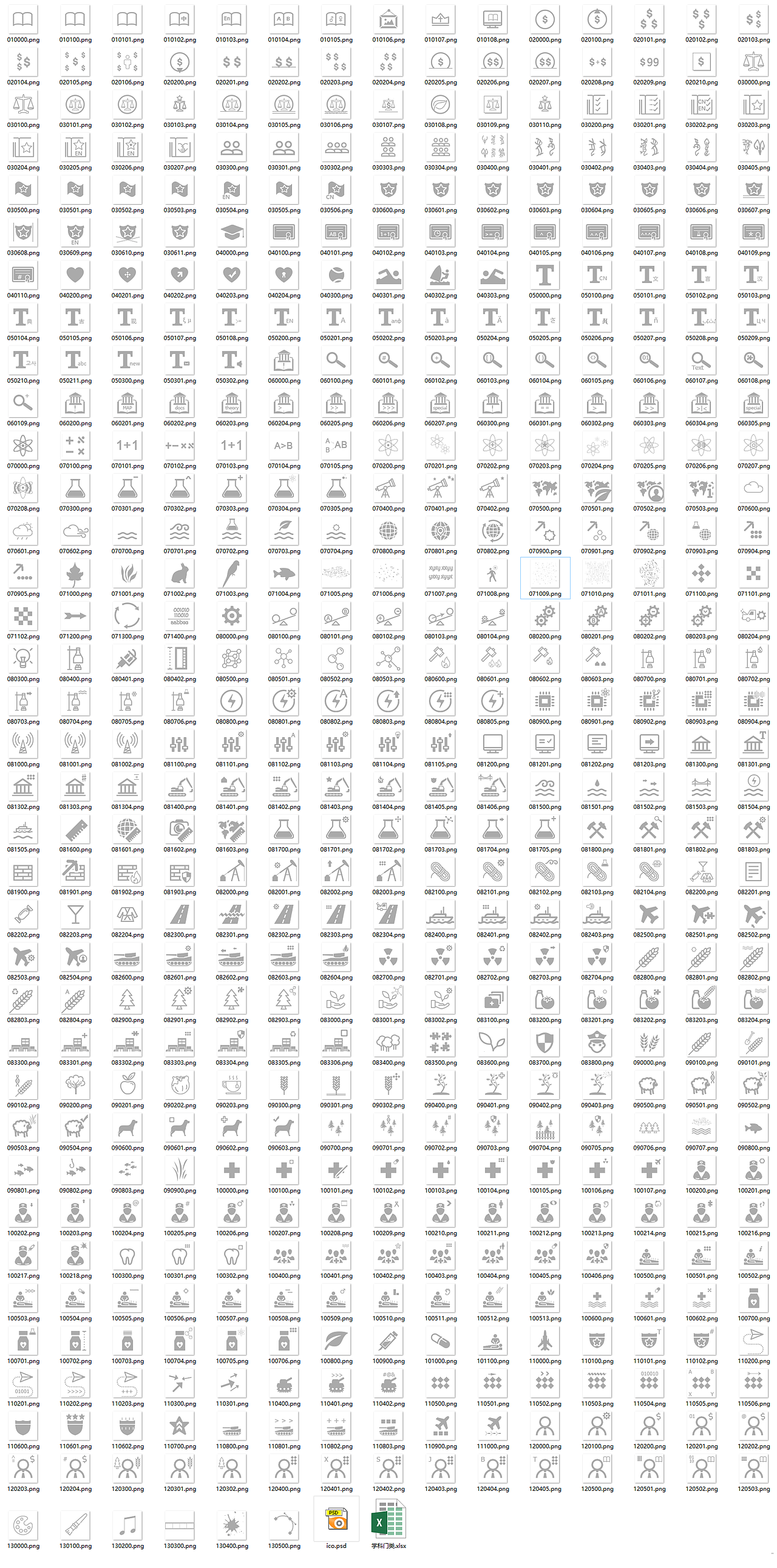 最全学科图标(13大类110小类,共531个图标)