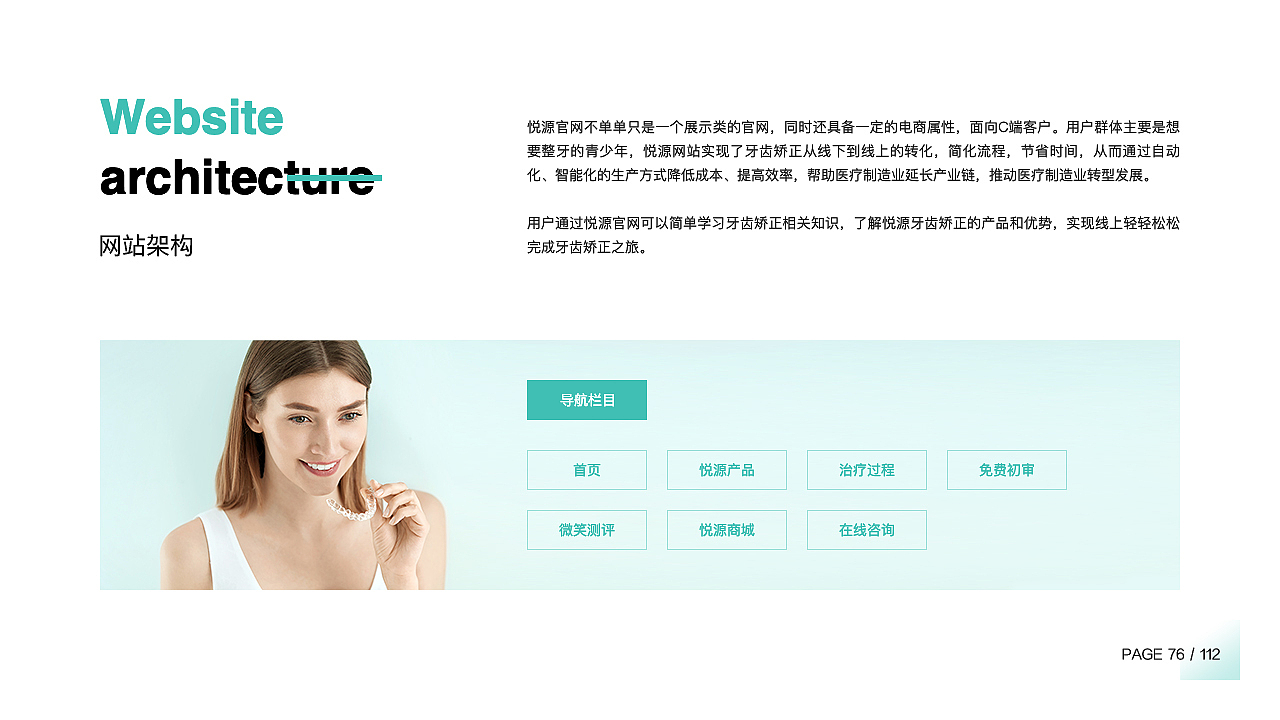 2021作品整理(下篇)—— 网页端、主题类、视觉类