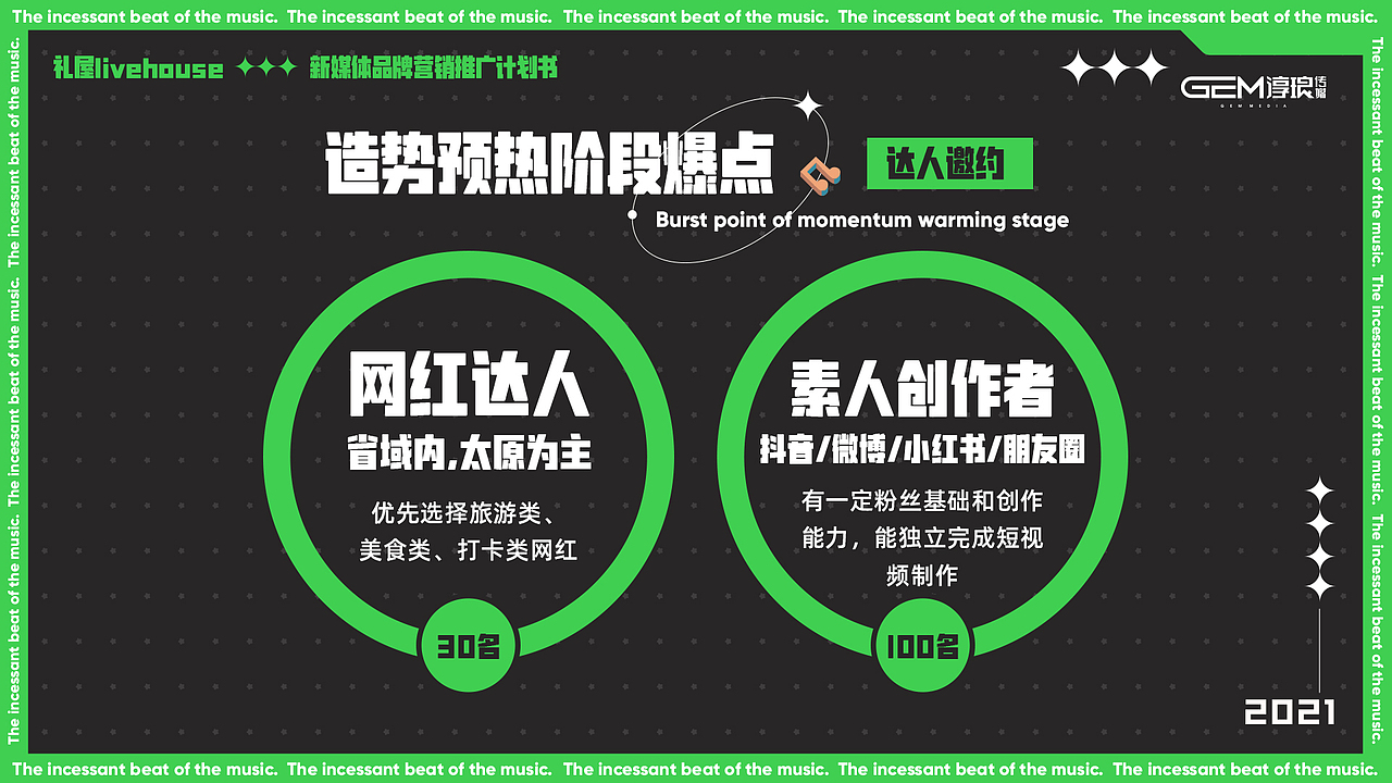 礼屋livehouse-新媒体品牌营销推广ppt