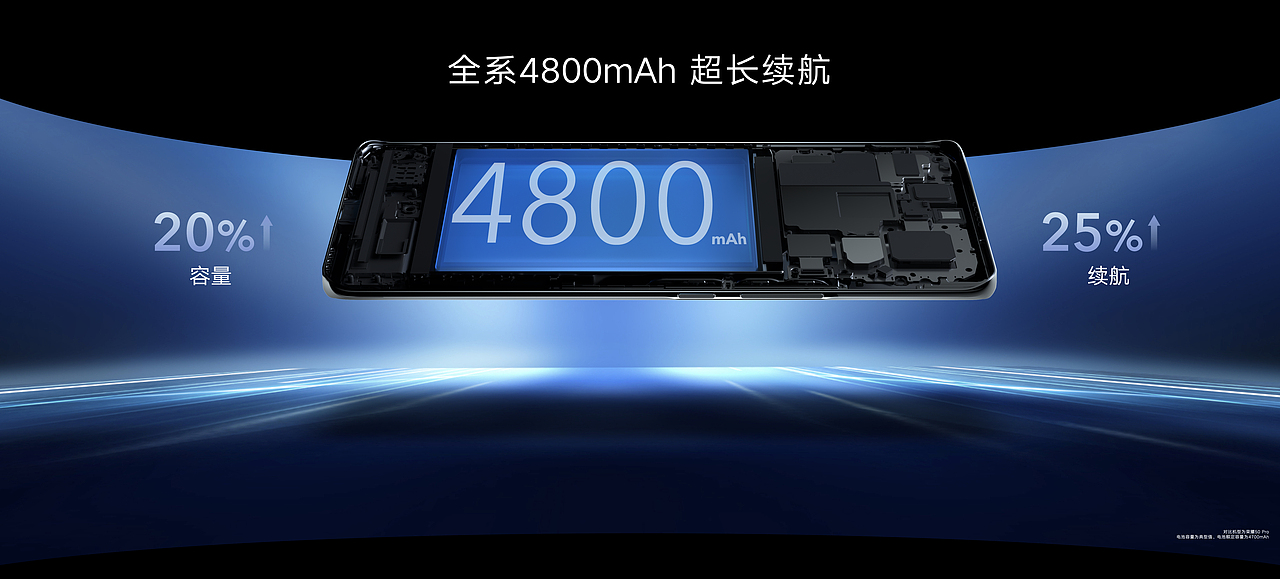 荣耀60新品发布会（图ZMjc5ODIzMzc2） - PPT/Keynote - 站酷设计师韧吼吼世佳原创素材 - 站酷ZCOOL