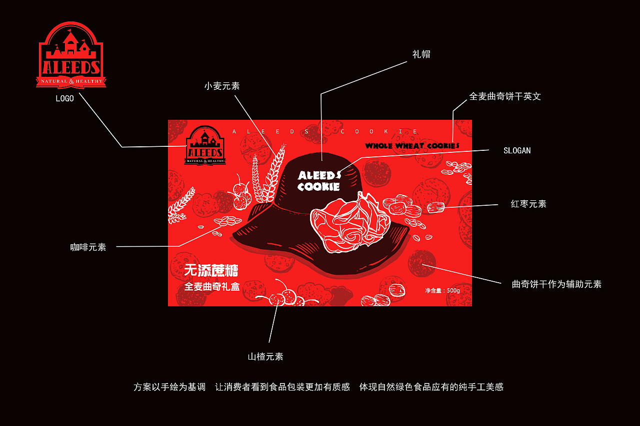 ALEEDS 曲奇饼干包装插画设计（图ZODgzMjg2MTI=） - 商业插画 - 站酷设计师叁木2017原创素材 - 站酷ZCOOL