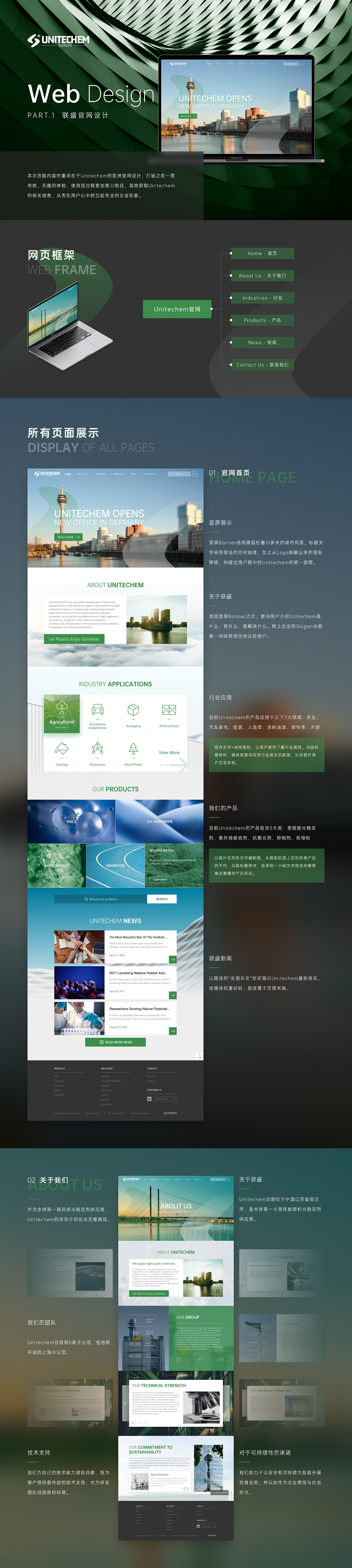 Unitechem联盛网页设计（图ZMjc3NjE1MzU2） - 企业官网 - 站酷设计师Jay214原创素材 - 站酷ZCOOL