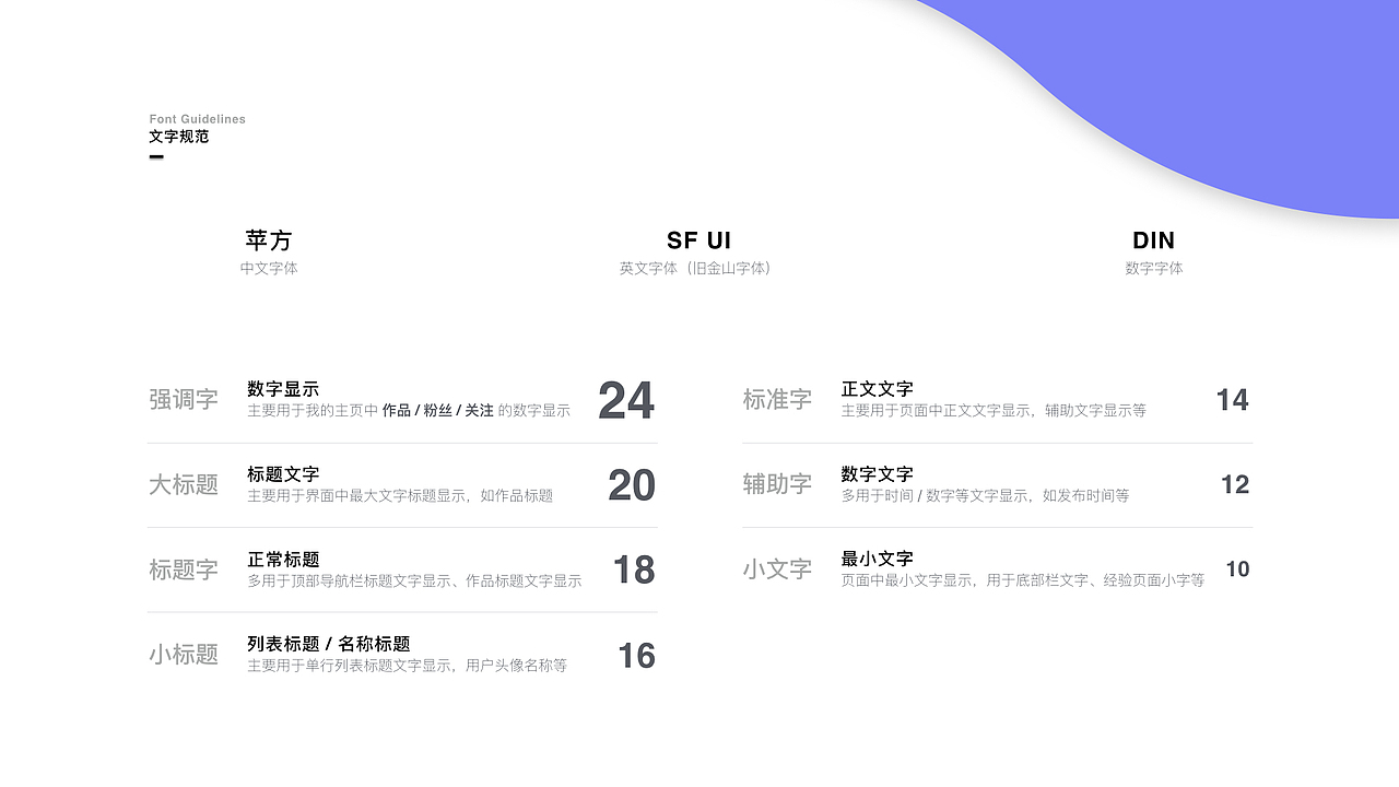 ui（图ZMTc5Njc4ODI4） - APP界面 - 站酷设计师重庆啤酒原创素材 - 站酷ZCOOL