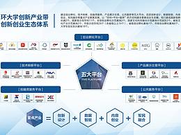 新能源图片