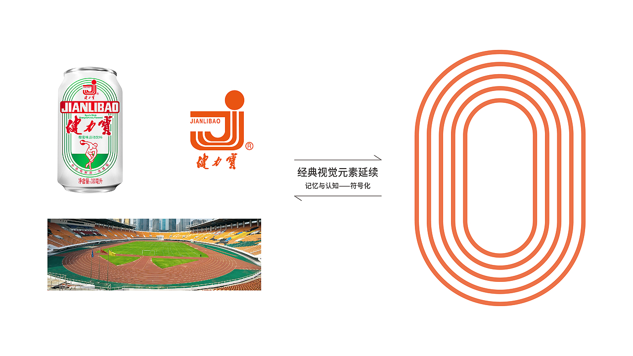 健力宝概念包装视觉（图ZMTg3MDY4MTQw） - 包装 - 站酷设计师山尚人原创素材 - 站酷ZCOOL