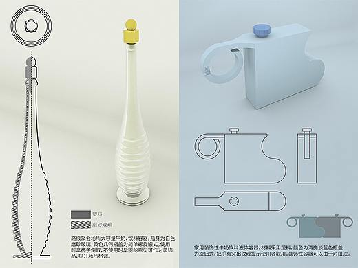 包装课的容器设计分享