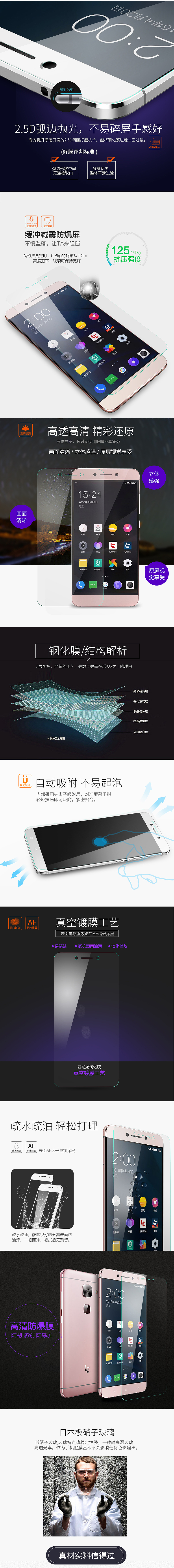 乐视2/pro手机高清/磨砂防爆钢化玻璃膜爆款详情页设计 PS制作钢化膜效果淘宝京东3C数码配件类目（图ZNTAwODQ3MjA=） - 电商 - 站酷设计师qq519432338原创素材 - 站酷ZCOOL