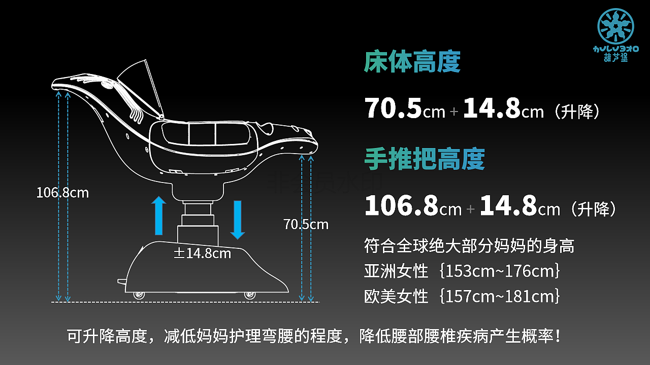 智能设备·发布会PPT