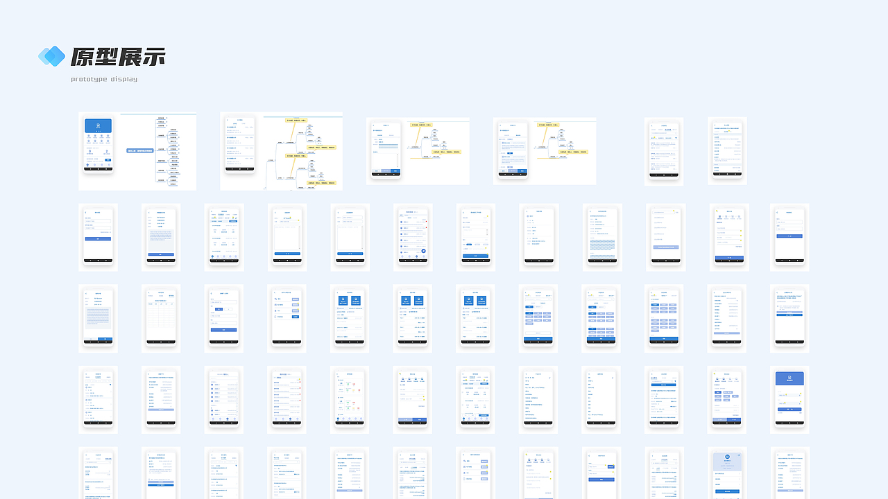 安全云APP改版设计（图ZMjk0NDUzNDM2） - APP界面 - 站酷设计师UGAPOM原创素材 - 站酷ZCOOL