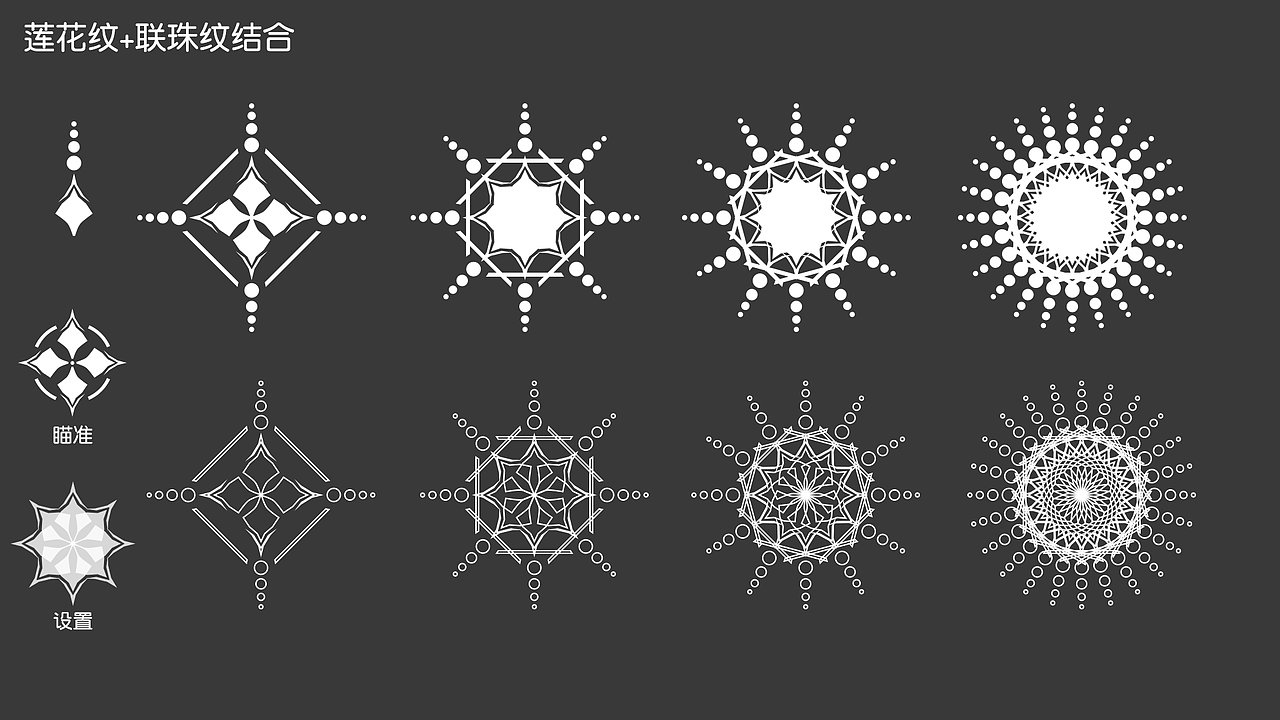 唐代纹样搜集研究及延展设计