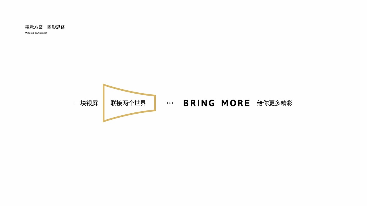 北美国际影城（图ZMTk1Mzk1MDky） - Logo - 站酷设计师苍途原创素材 - 站酷ZCOOL