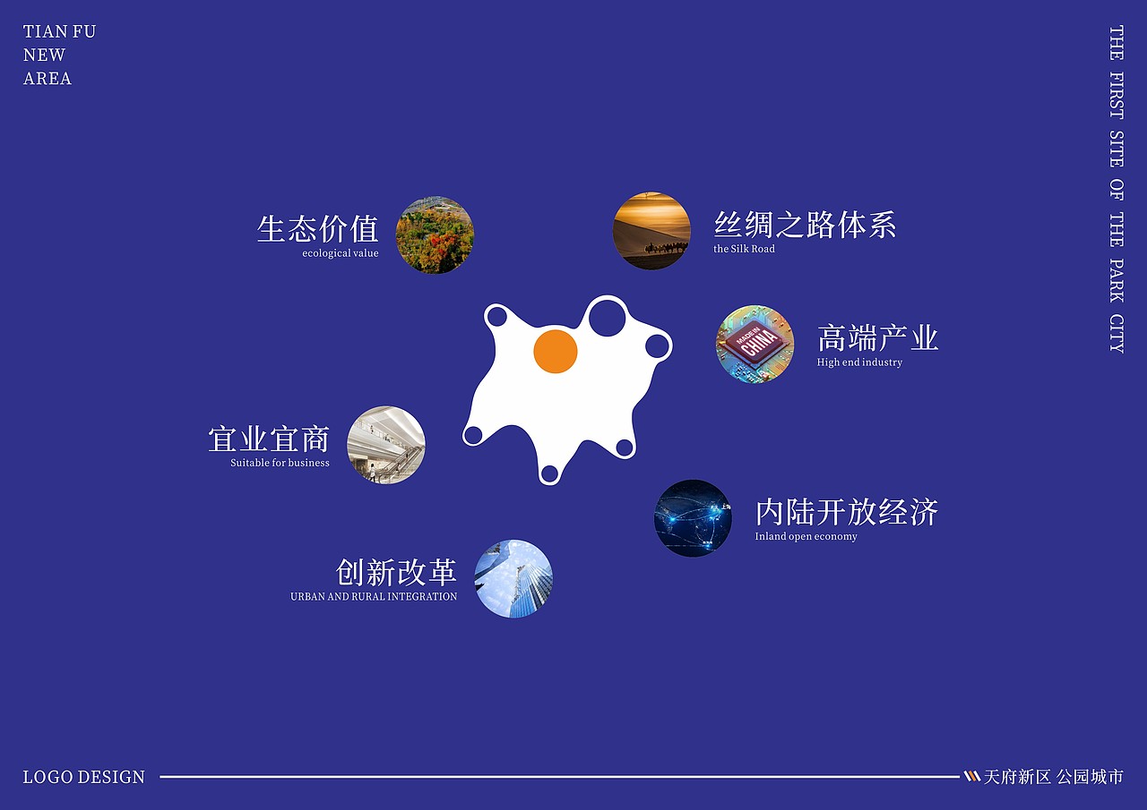 天府新区LOGO设计