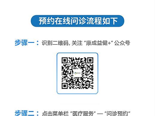 线上问诊流程图