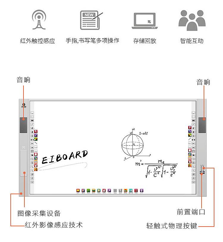红外白板一体机（图ZMjQ0MzEwODY0） - 电子产品 - 站酷设计师方成教学原创素材 - 站酷ZCOOL