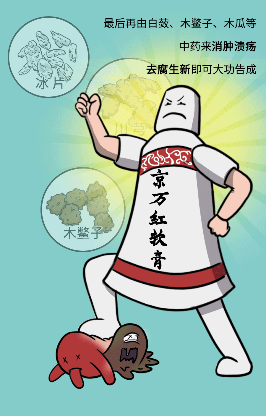 皮肤压力大就会“报废”？出现这些症状千万要当心！