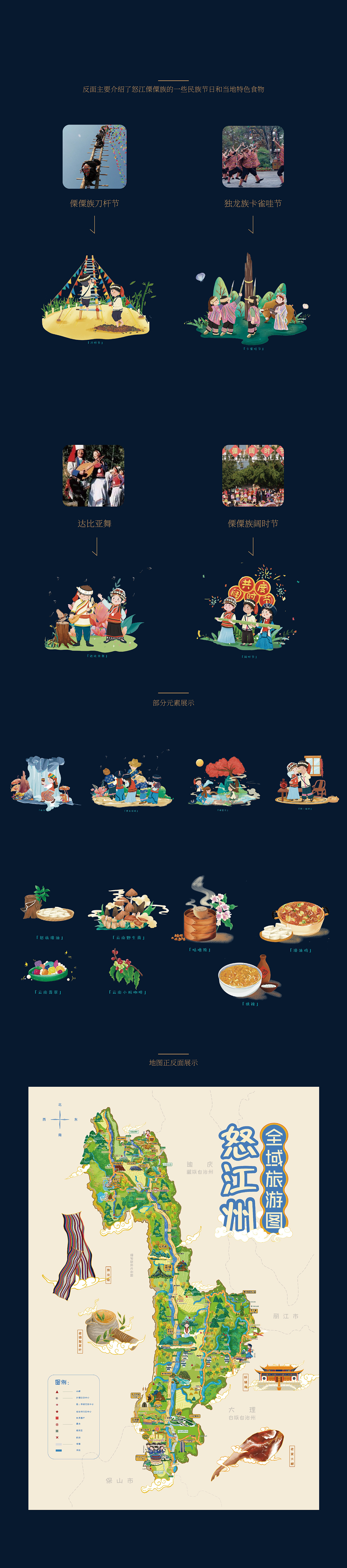 怒江州旅游地图（图ZMjkxNDYxNjU2） - 书籍/画册 - 站酷设计师Wednes66原创素材 - 站酷ZCOOL