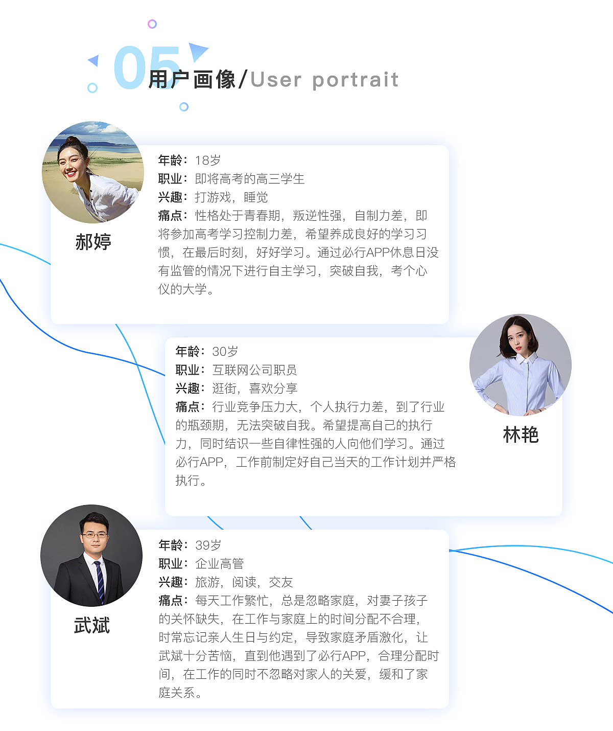 必行APP-长图展示（图ZMTgyMjcxMzU2） - APP界面 - 站酷设计师金鱼要飞原创素材 - 站酷ZCOOL