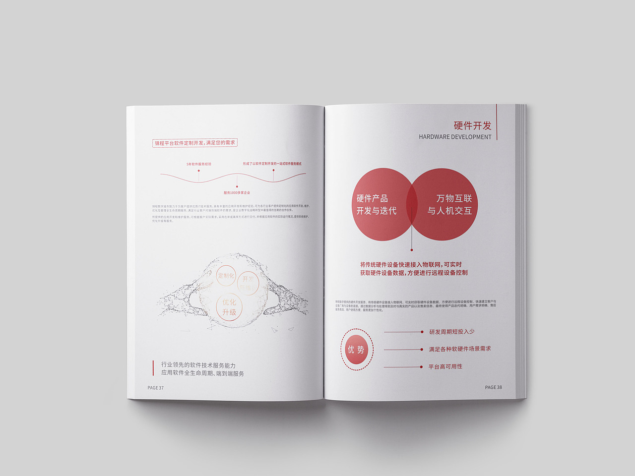 画册设计（图ZMjc4ODQxMDI0） - 书籍/画册 - 站酷设计师就酱紫哦原创素材 - 站酷ZCOOL