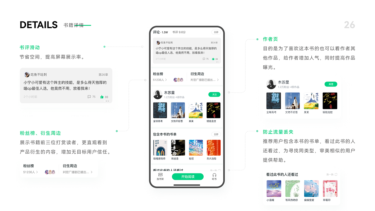 晋江小说app改版（图ZMjg2NTczNzk2） - APP界面 - 站酷设计师yingzi33原创素材 - 站酷ZCOOL