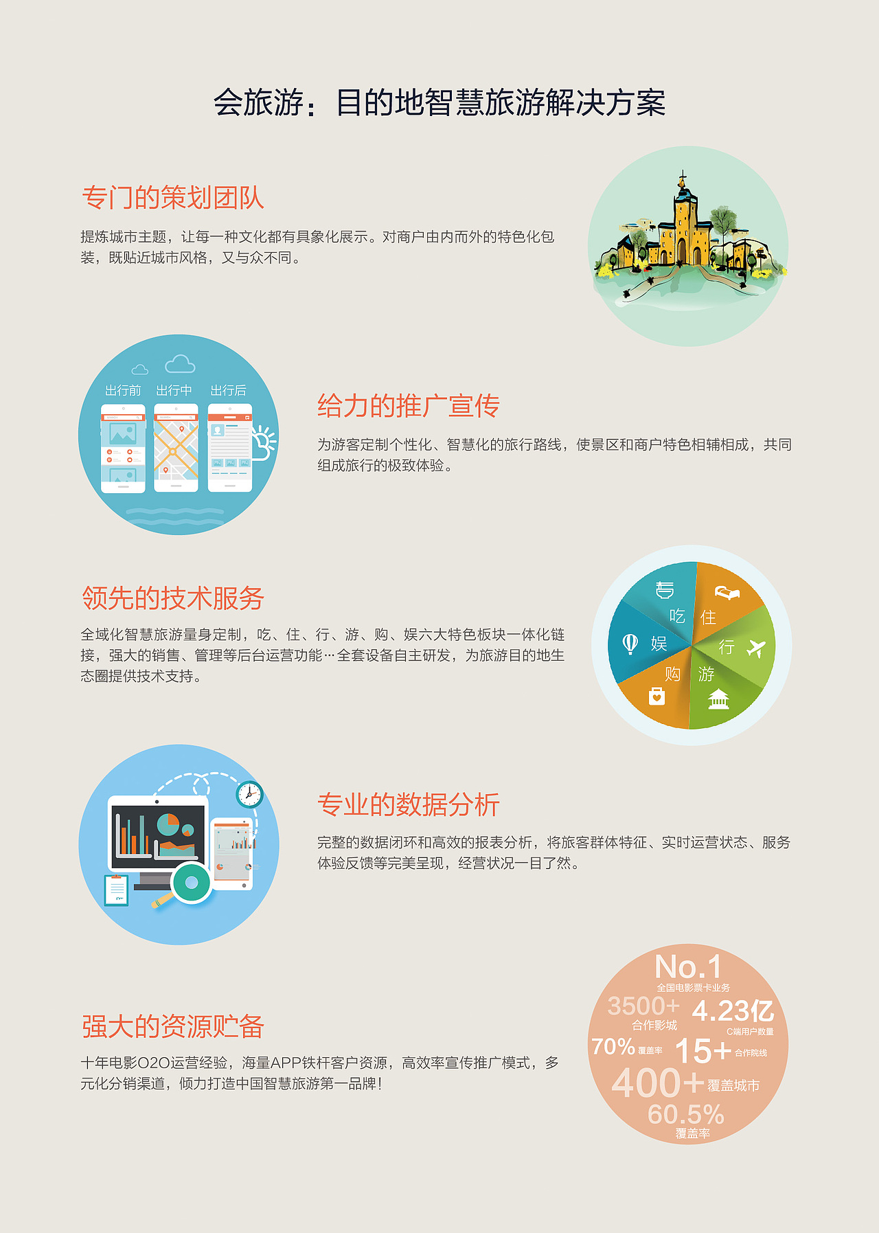 APP推广折页（图ZNzQ0NjcxMDQ=） - 宣传物料 - 站酷设计师Mila米拉原创素材 - 站酷ZCOOL