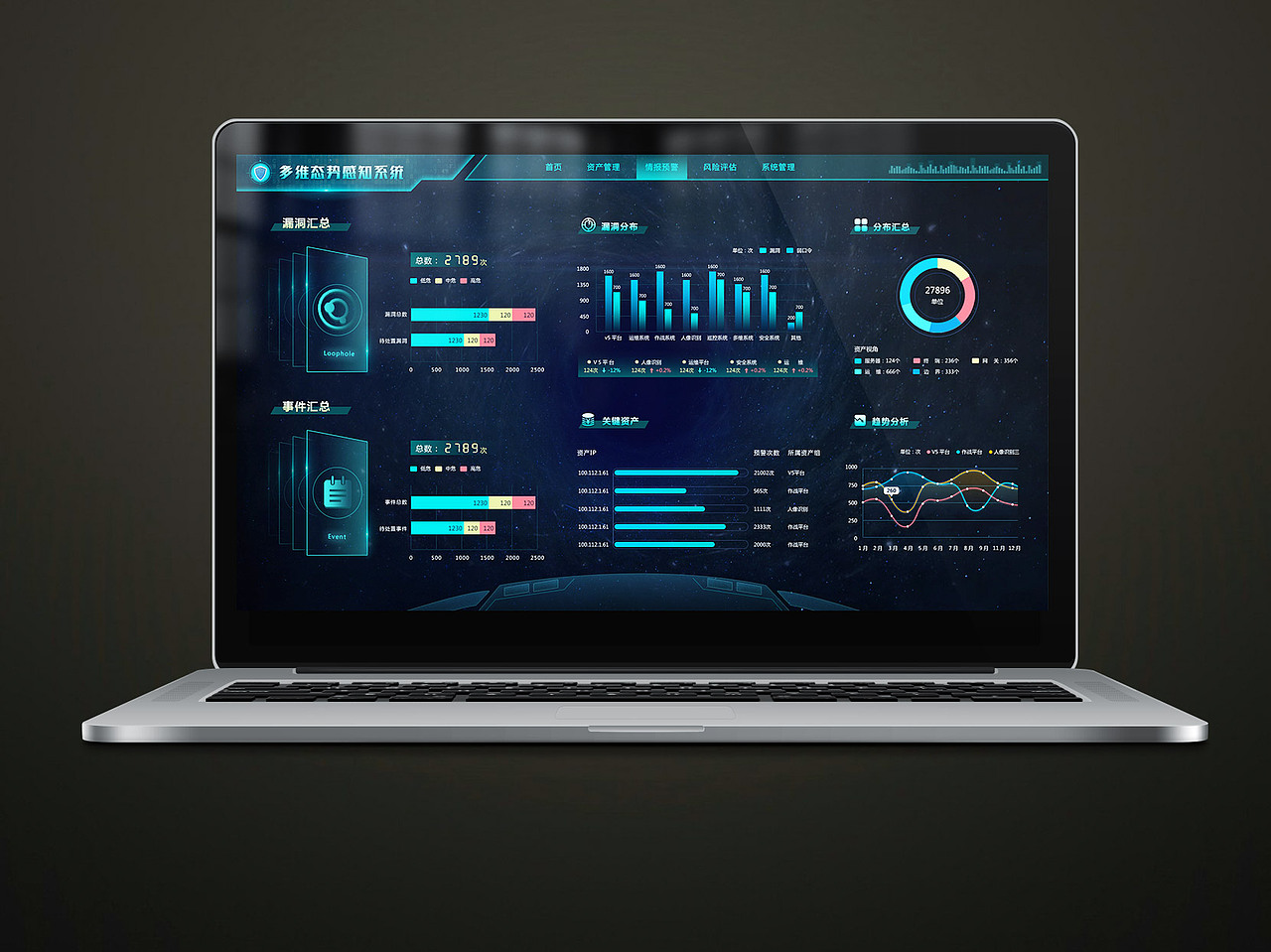 可视化大数据后台界面