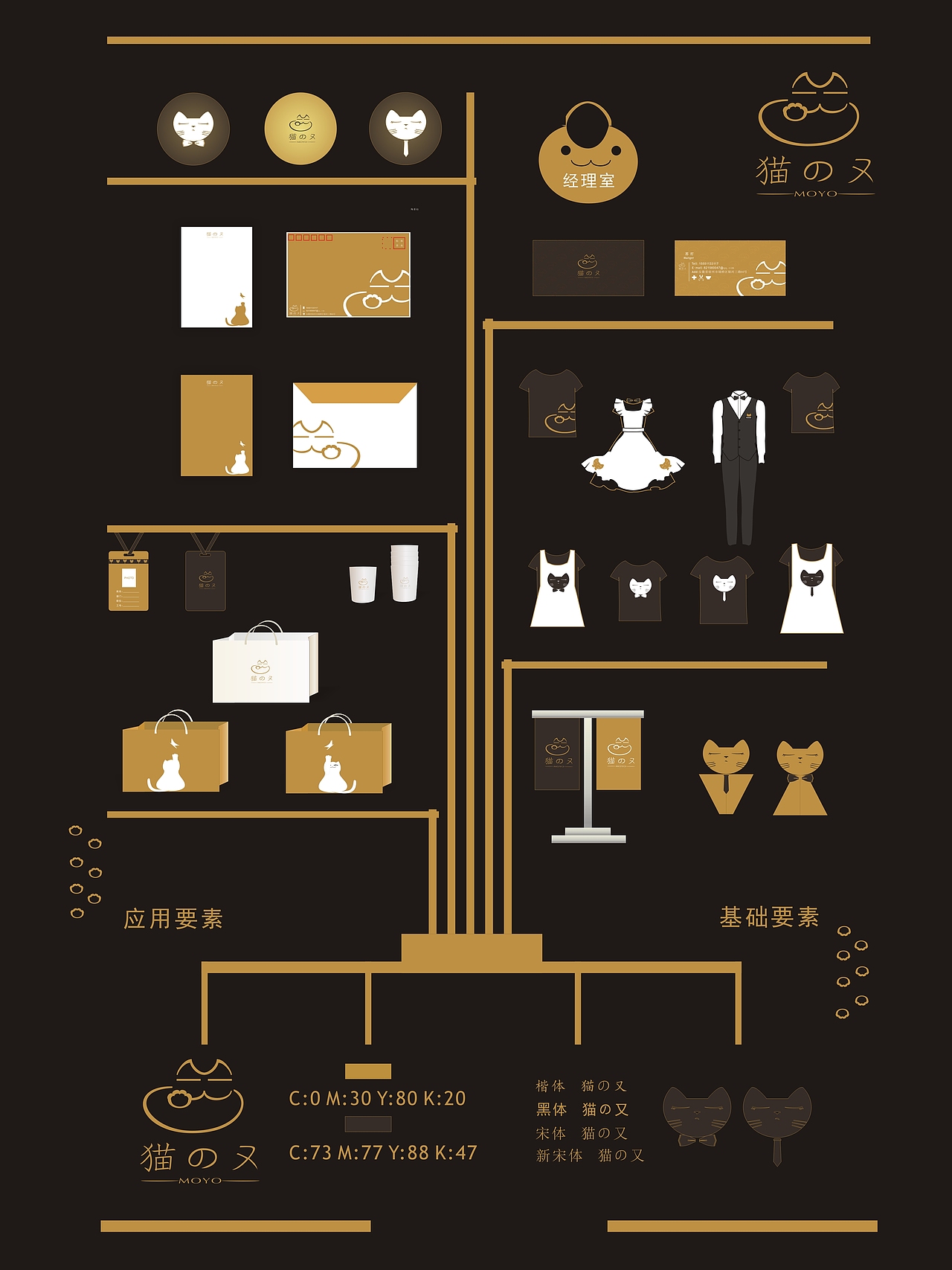 猫又宠物会所VI树（图ZNjQ0NTA3ODQ=） - 品牌 - 站酷设计师陶苏打原创素材 - 站酷ZCOOL