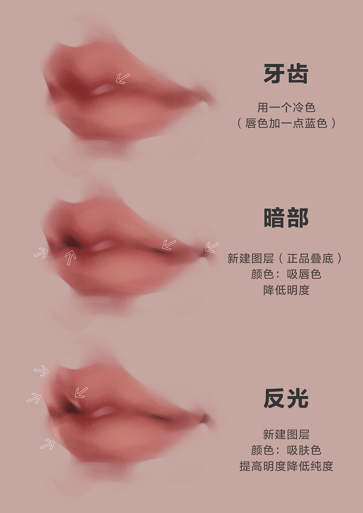 画嘴巴教程（图ZMjg0MzAyNDIw） - 其他 - 站酷设计师野巴原创素材 - 站酷ZCOOL