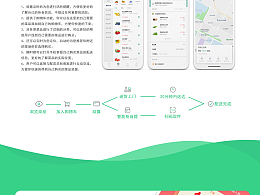 智慧社区